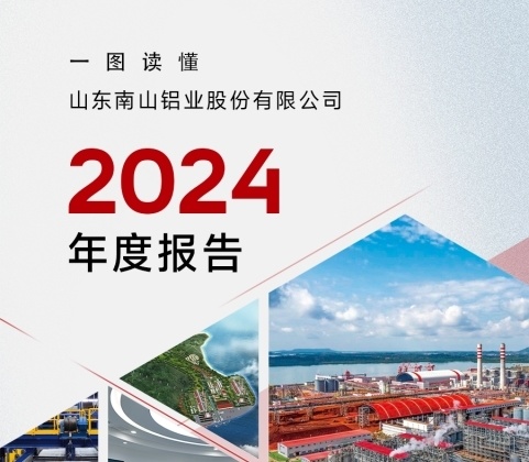 Nanshan Aluminum's 2024 annual report was released, achieving full year-on-year growth!